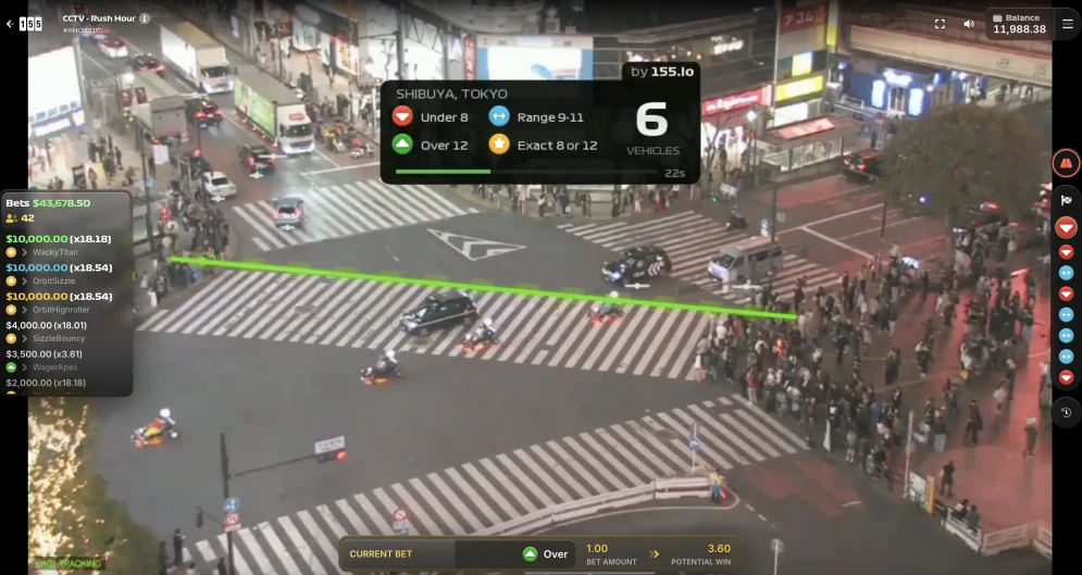 Rush Hour CCTV