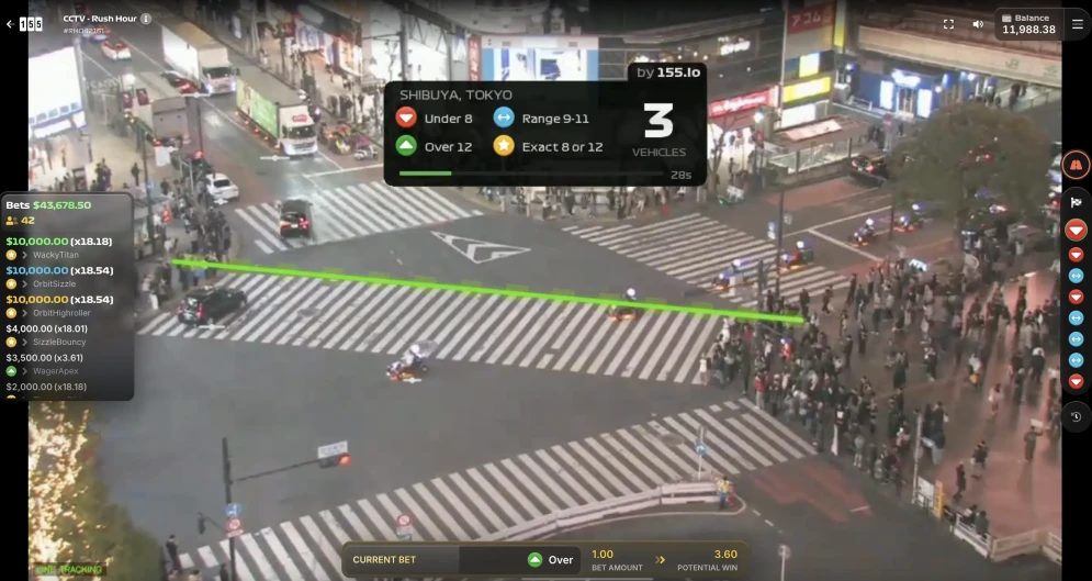 Rush Hour CCTV
