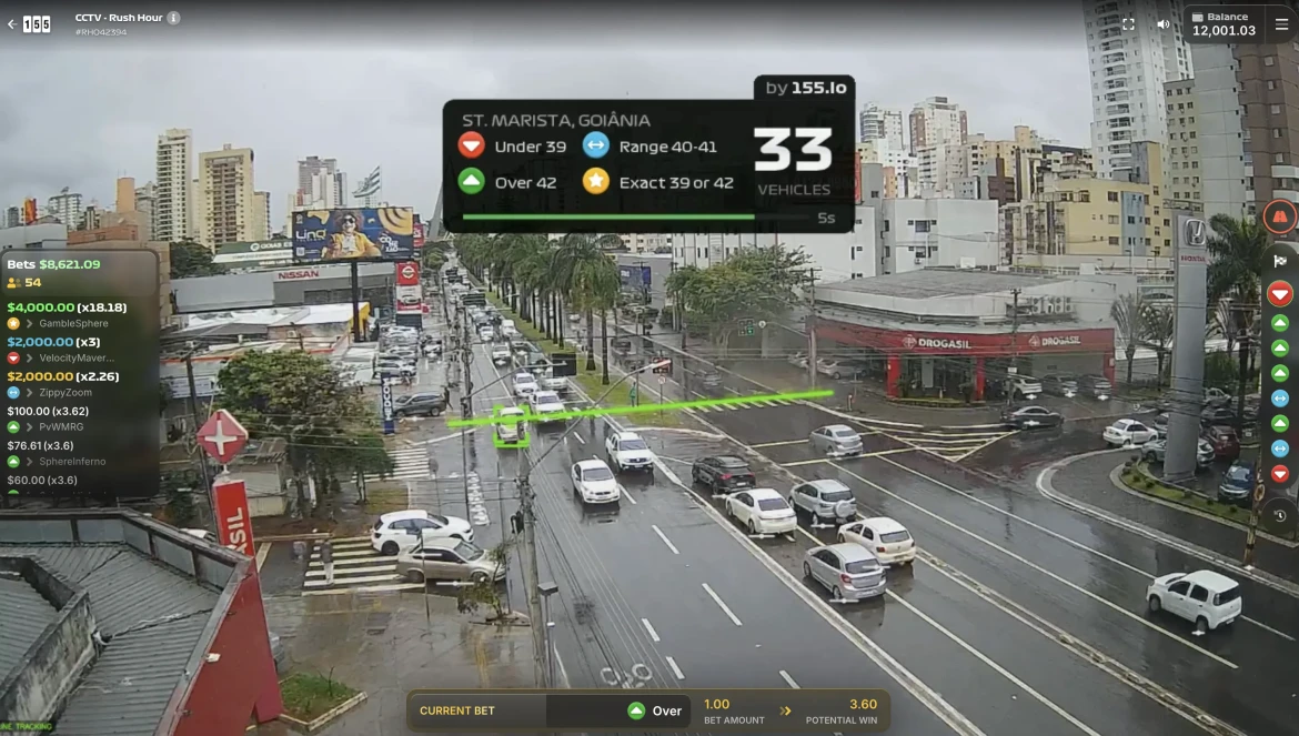 Rush Hour CCTV