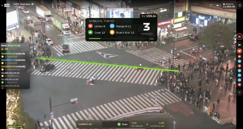 Rush Hour CCTV